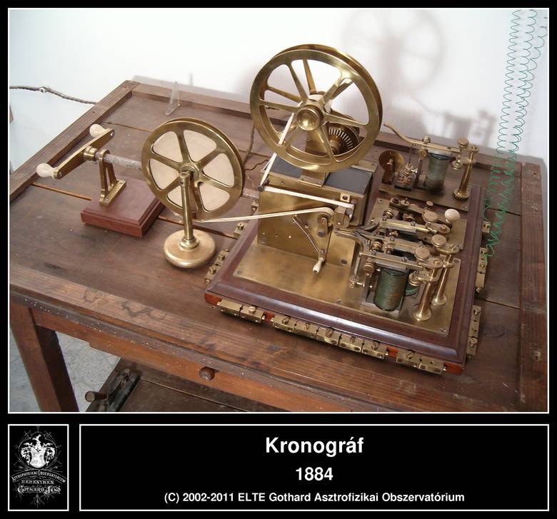 Első telefon